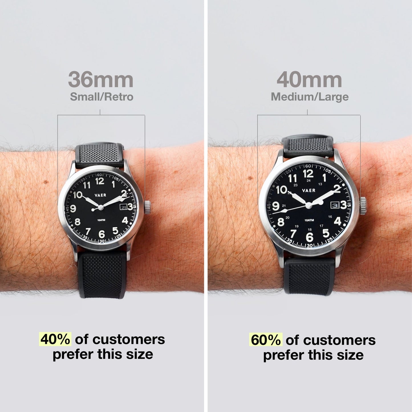 S5 Calendar Field Black - 40mm Quartz