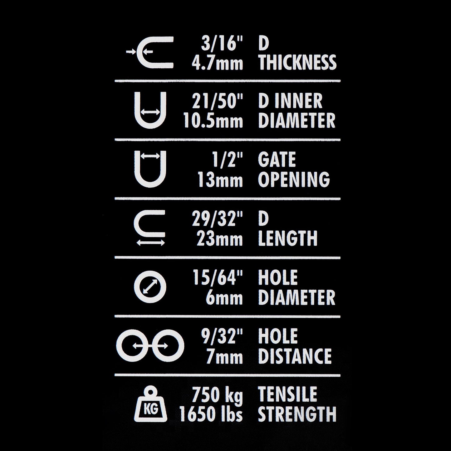 Stainless Steel D-Shackles, 5-Pack | BLACK