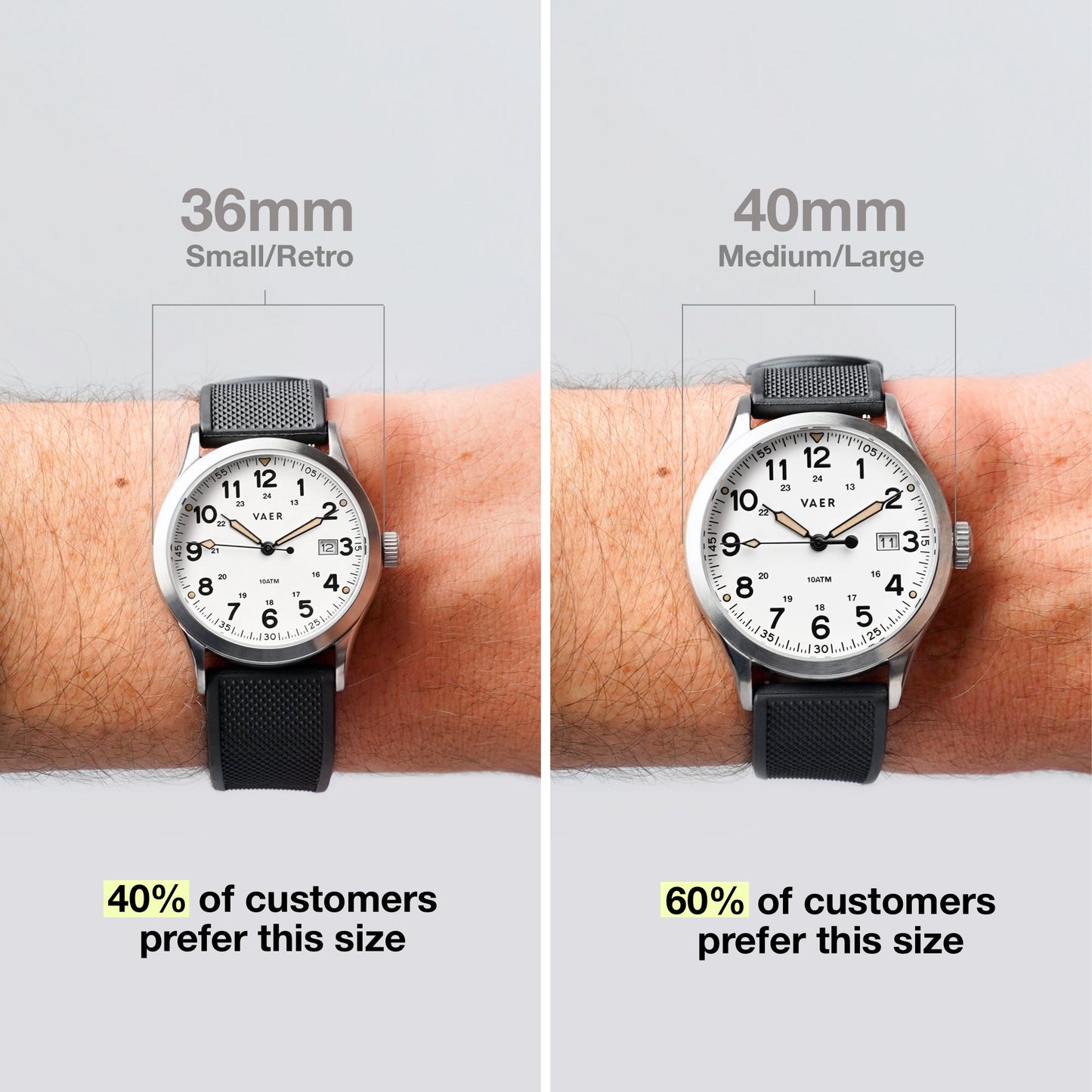 S3 Calendar Field White - 36mm Quartz