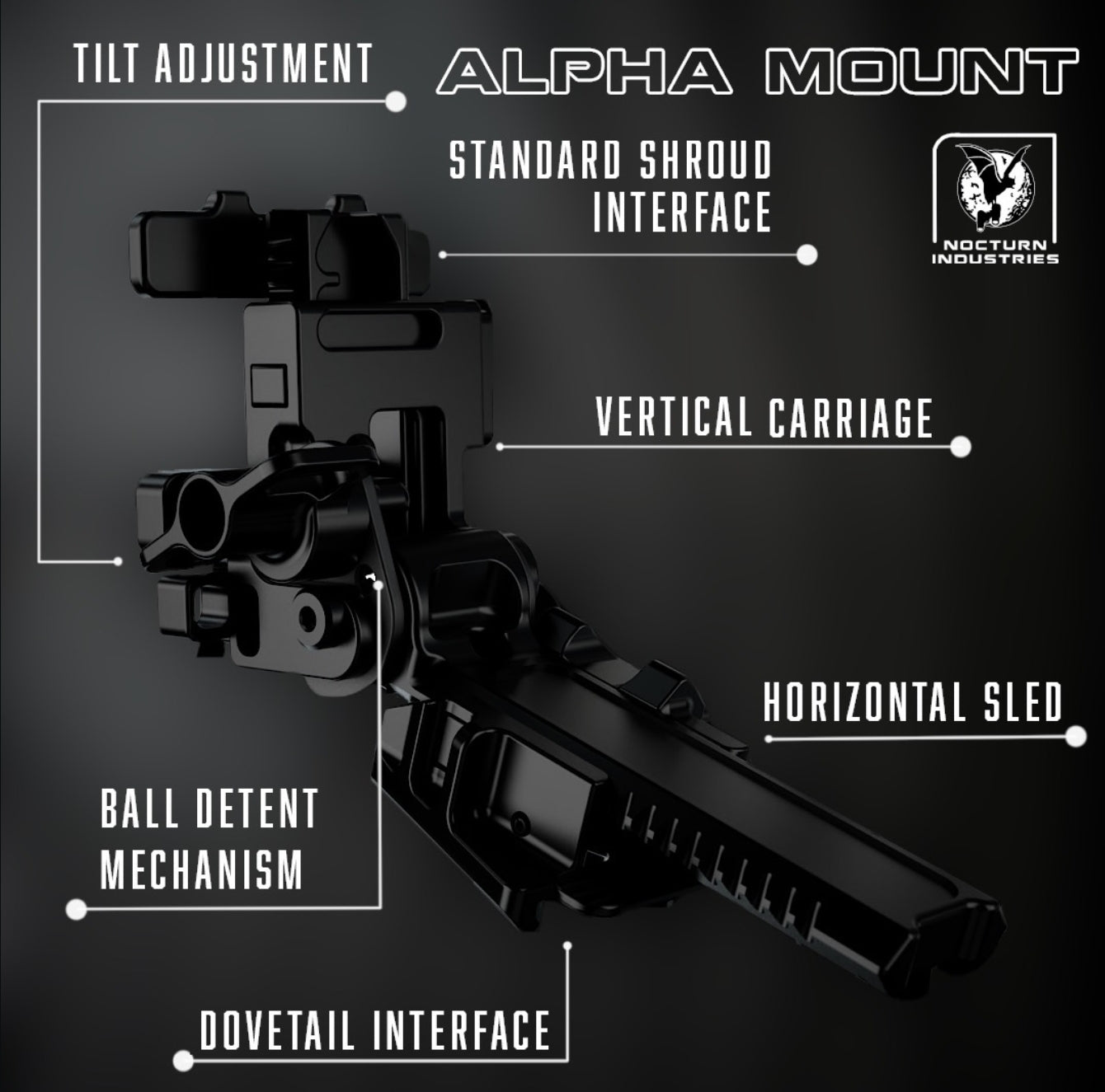 Nocturn Industries "Alpha Mount"