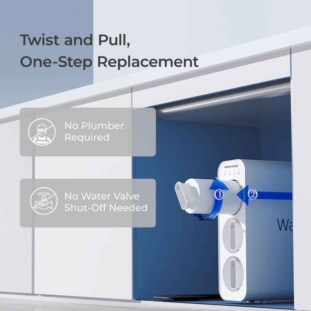 Ultrafiltration Under Sink Water Filter System Waterdrop TSU-W