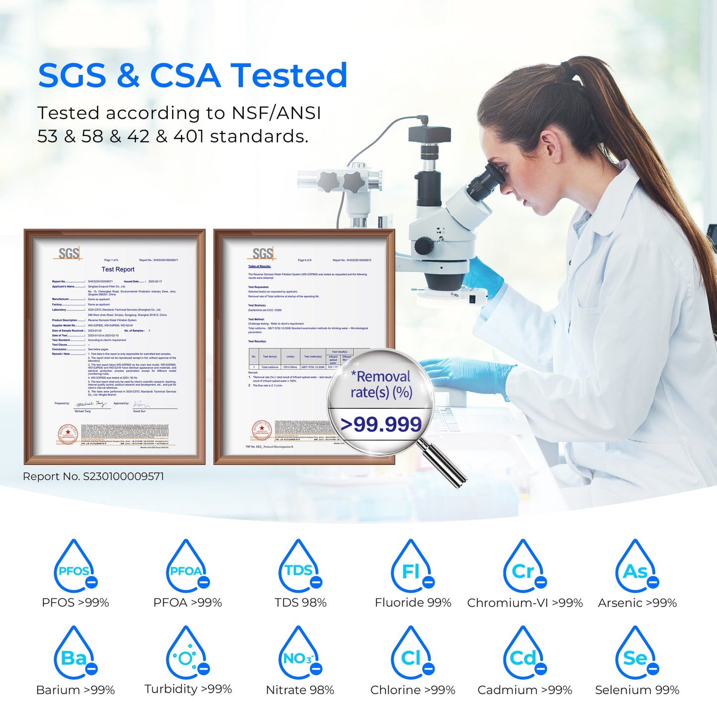 800 GPD Tankless Reverse Osmosis System - Waterdrop G3P800