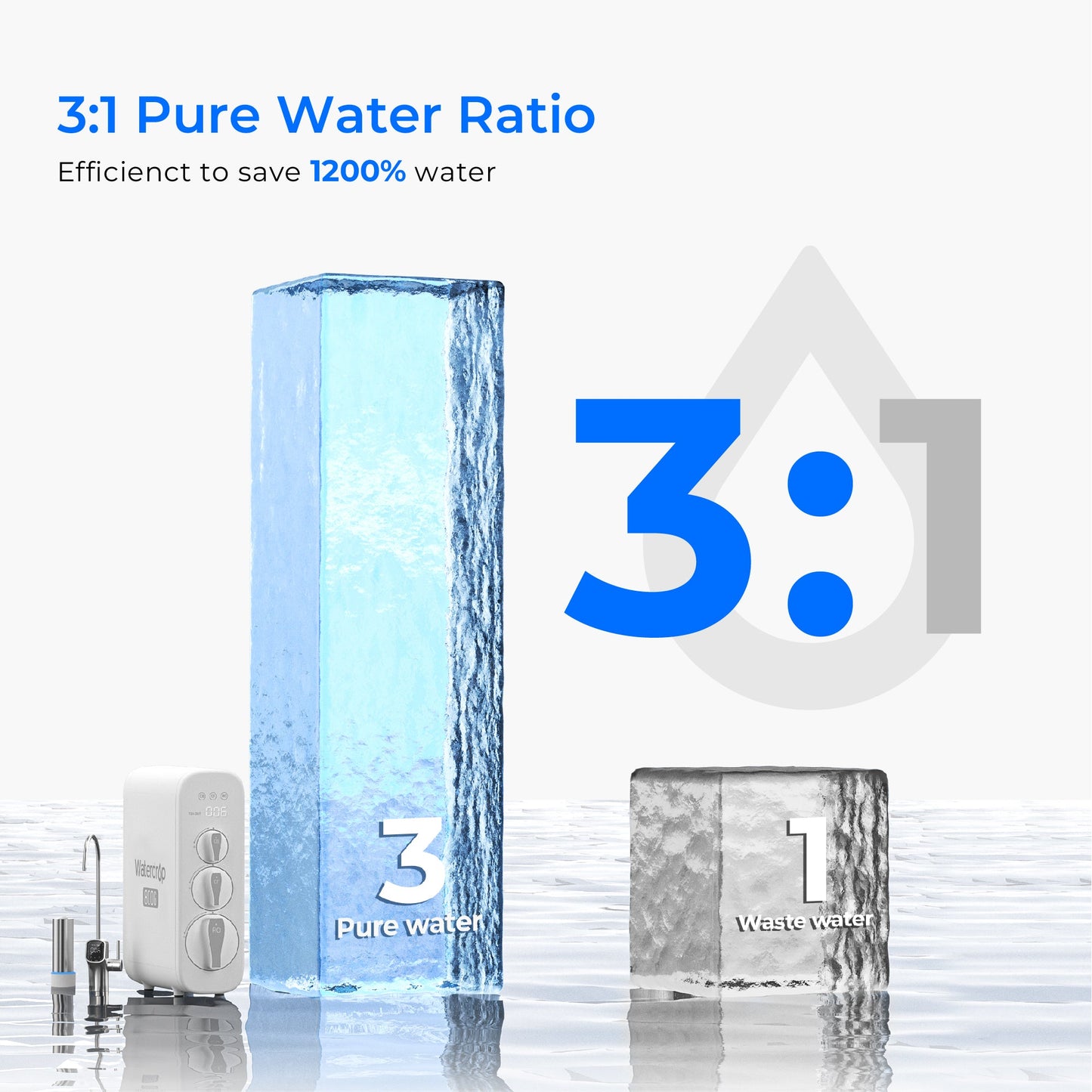 800 GPD Tankless Reverse Osmosis System - Waterdrop G3P800