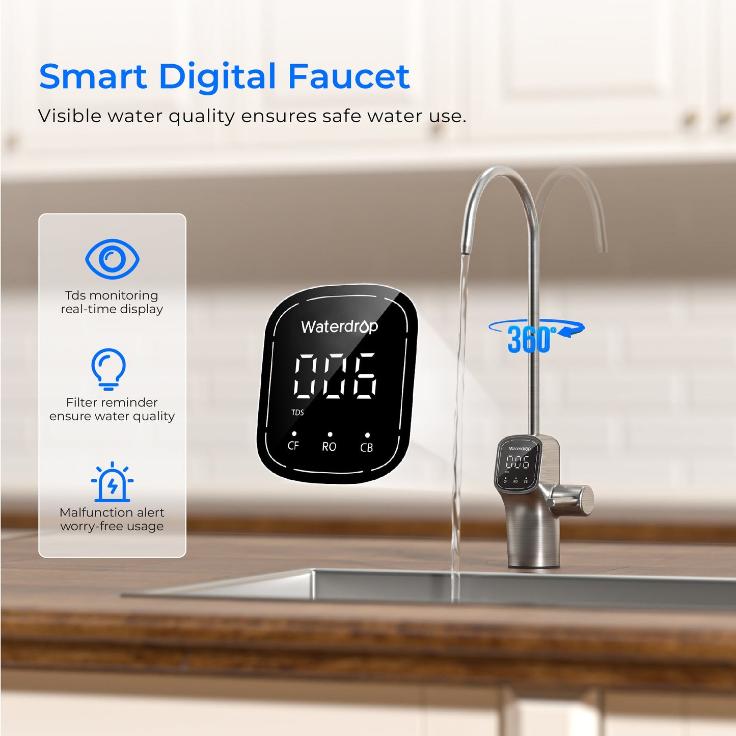 800 GPD Tankless Reverse Osmosis System - Waterdrop G3P800