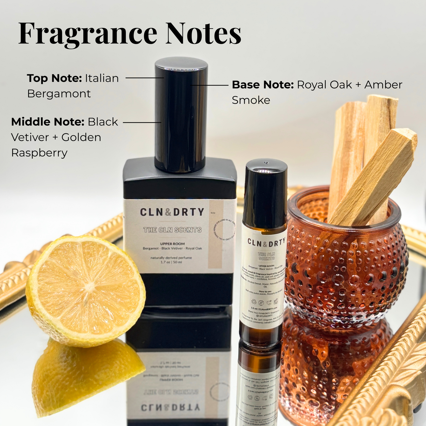 CLN-Scents Sampler Set — 5 ml Spray Discovery Kit